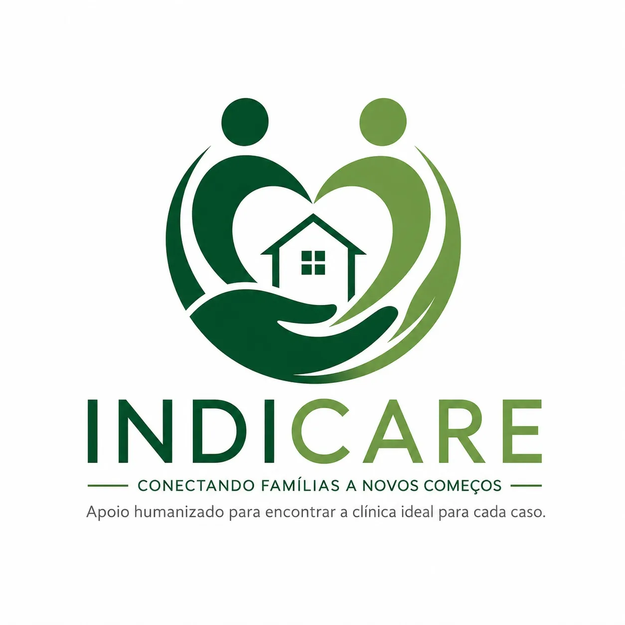 Indicare
